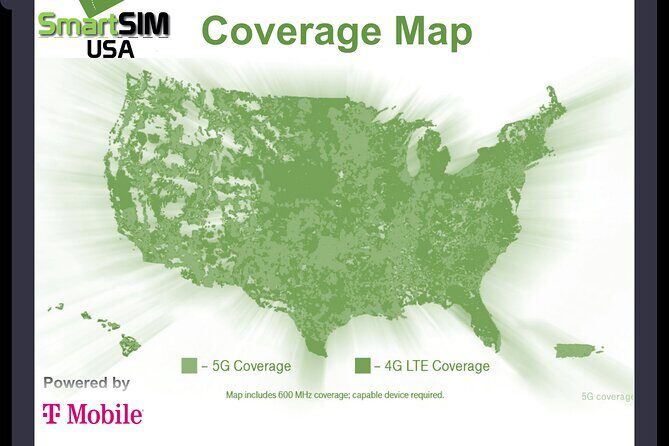 eSIM All Access Pass for the United States from SmartSIM USA - How the SmartSIM All Access Pass works (in real-life steps)
