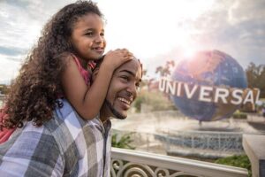 Universal Orlando Park to Park Tickets - USA / Canada Residents - Value Check: Why Multi-Day and Park-to-Park Can Be Worth It